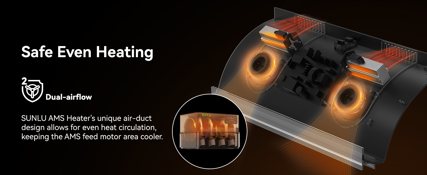 Text reads 'Safe Even Heating'. Marketing images showing glowing heating elements or burners with orange illumination against dark background.