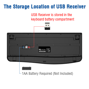 The Storage Location of USB Receiver