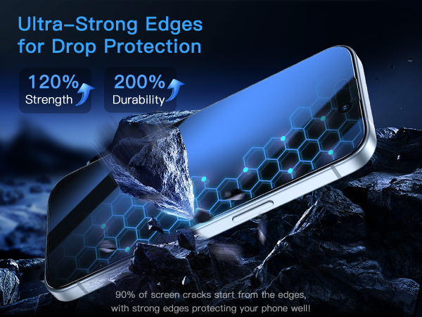 iphone 15 screen protector