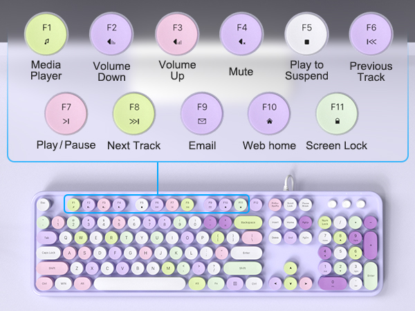 computer keyboard