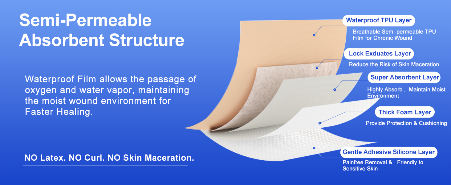 Bordered Silcone Foam Dressing 5x5