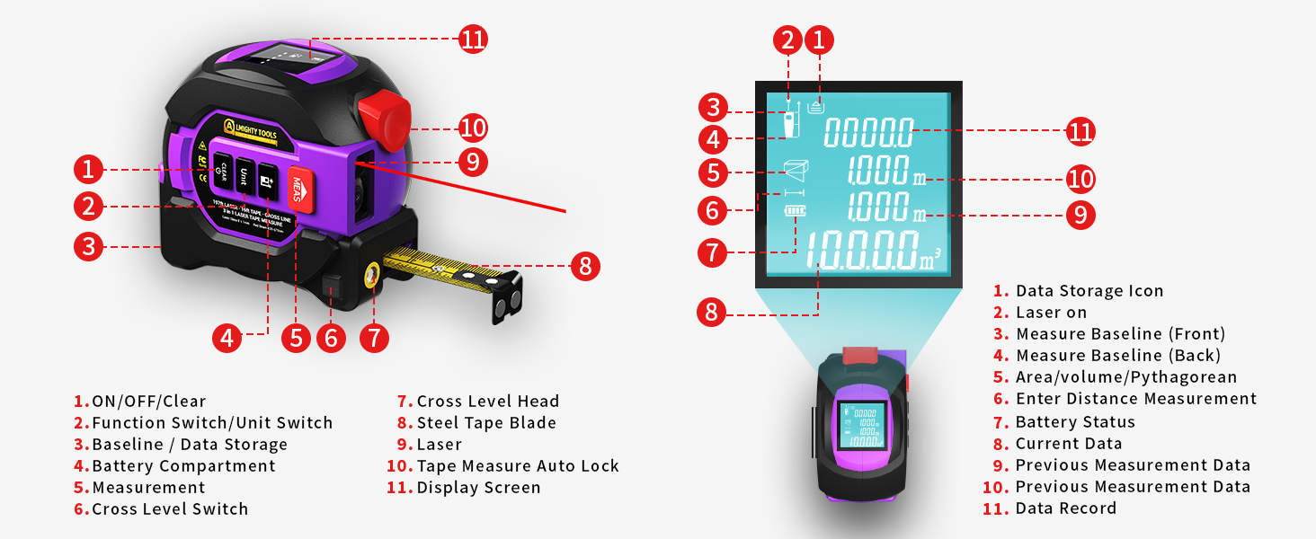 fastcap tape measure