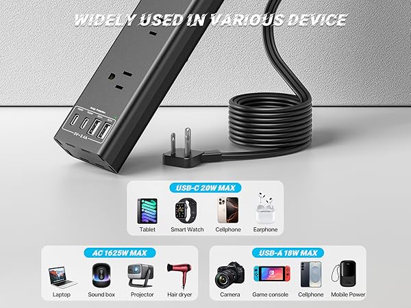 under desk power strip