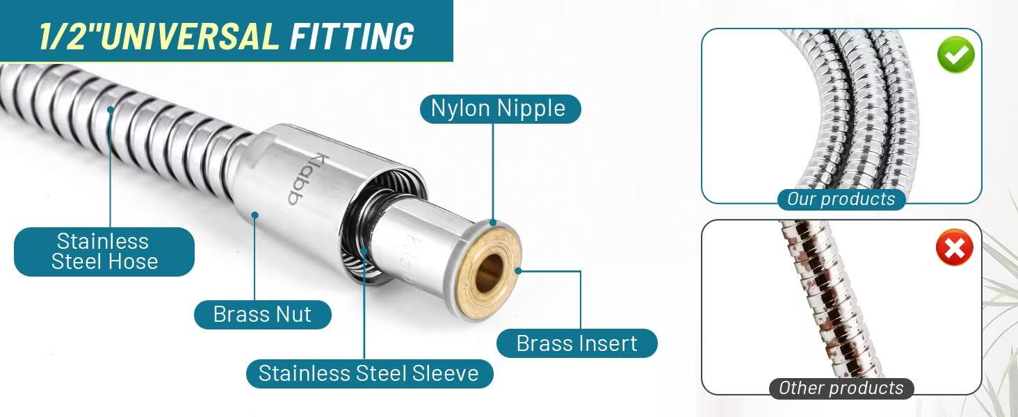 Solid Brass Core – Enhanced Durability, Leak-Proof & Corrosion-Resistant