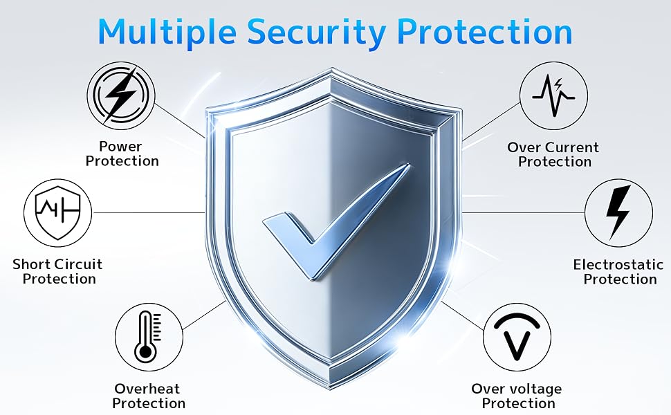 The multiple security protections of the laptop charger