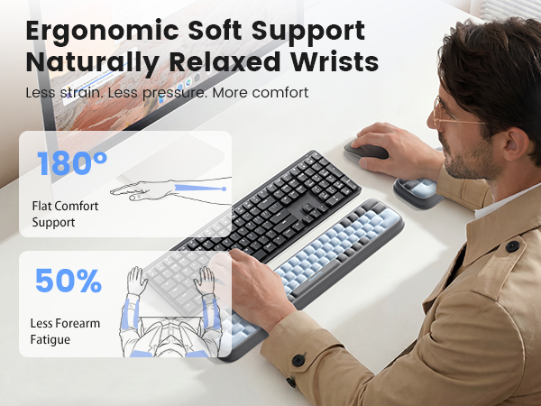 keyboard wrist pad and mouse rest