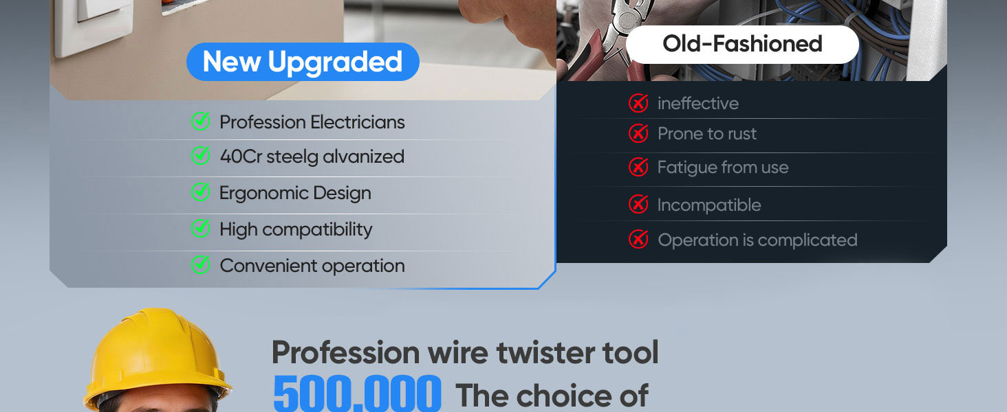 6MM Hex Shank Cable Wire Twisting Tool