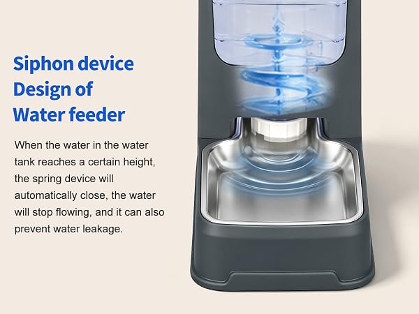 Automatic cat feeder