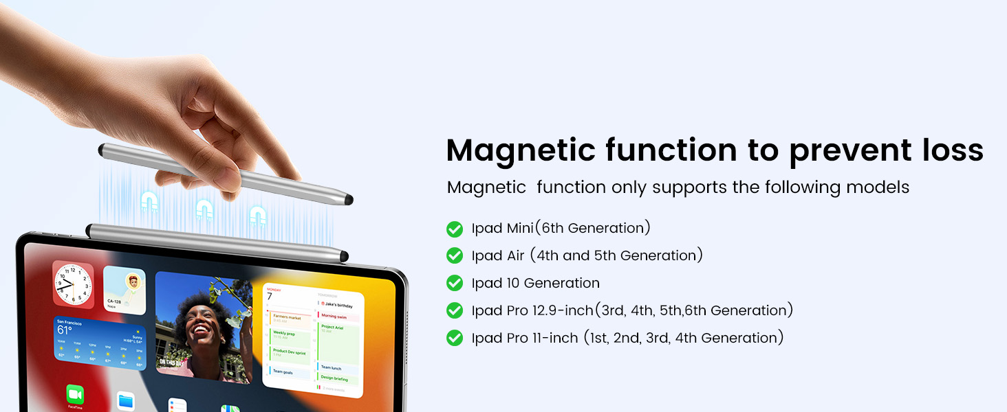 Magnetic Function