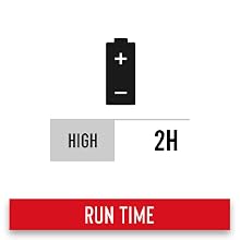 run time alkaline