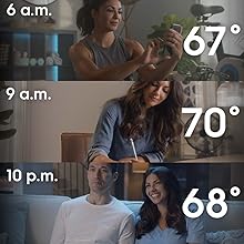 Get Ideal Temperature All Day