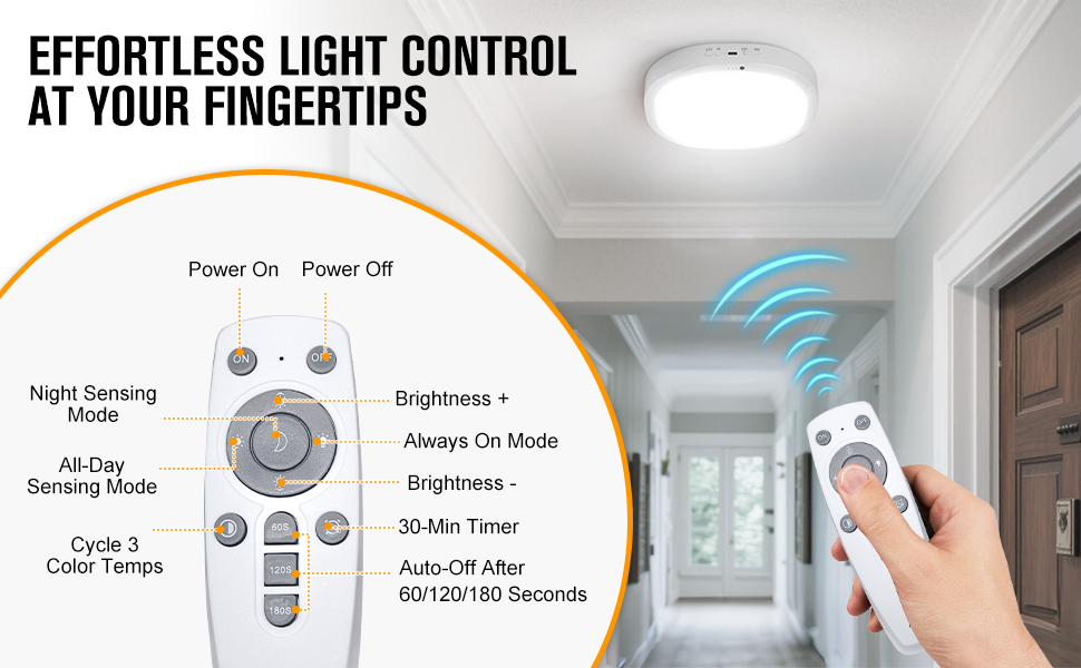 motion sensor light indoor