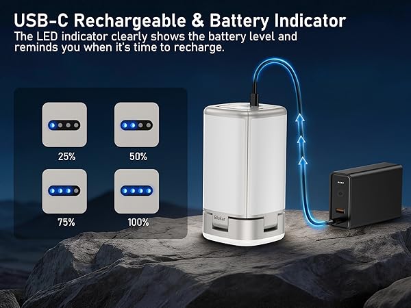 Text reads "USB-C Rechargeable & Battery Indicator" and "The LED indicator clearly shows the battery level when you are charging". White cylindrical device with USB-C port shown with multiple angle views and indicator light demonstrations.