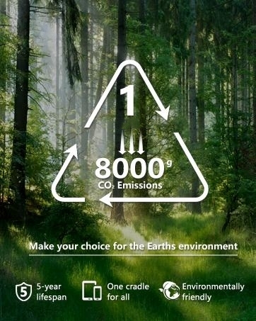 2 Pack Magnetic Wireless Charger