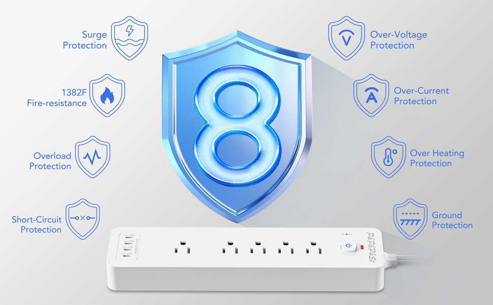 This is a demonstration of the eight major safety protections of our products!