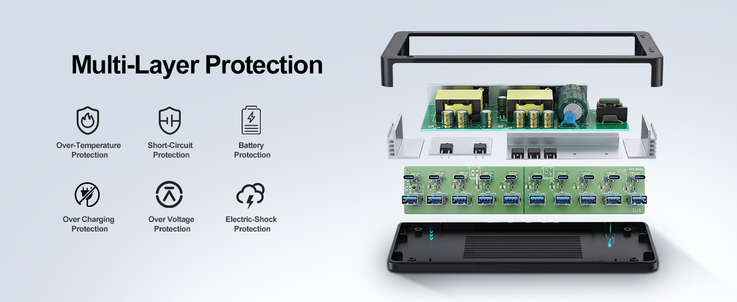charging station for multiple devices