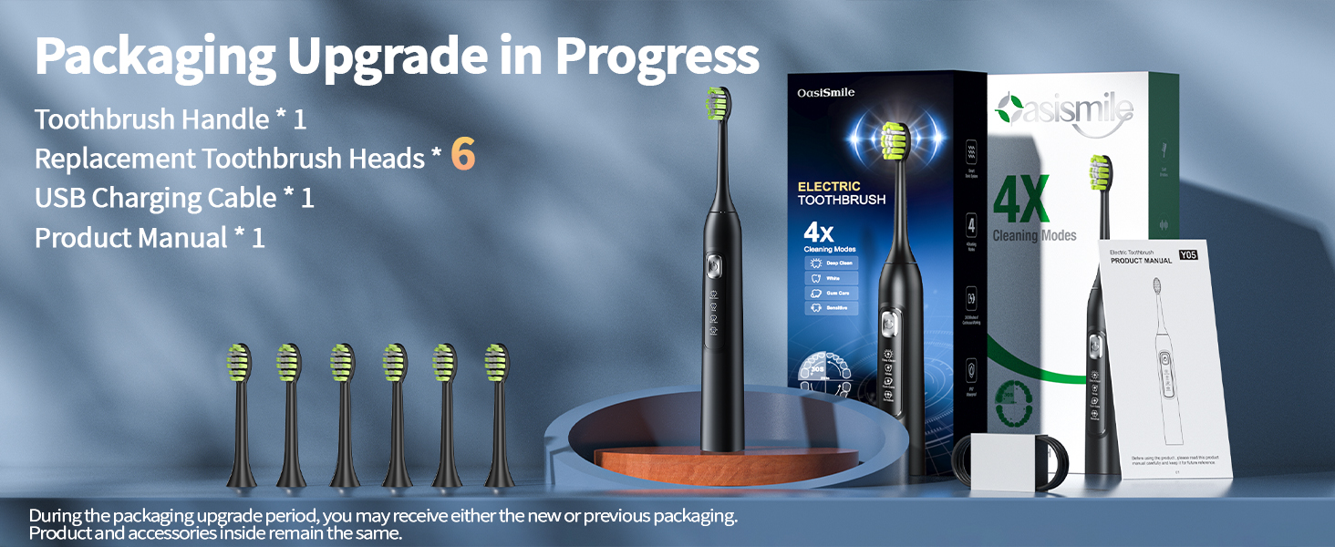 Text reads 'Packaging Upgrade in Progress' and lists 'Toothbrush Heads × 6, USB Charging Cable × 1, Proxy Brush × 1'. Image shows electric toothbrush heads, charging cable, and product packaging boxes on blue background.