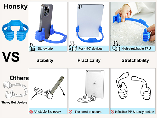 Honsky thumbs up phone stand