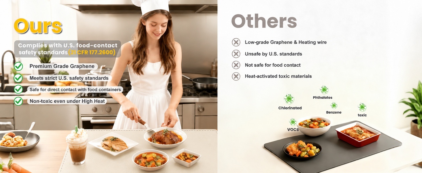 Food grade food warmer mat