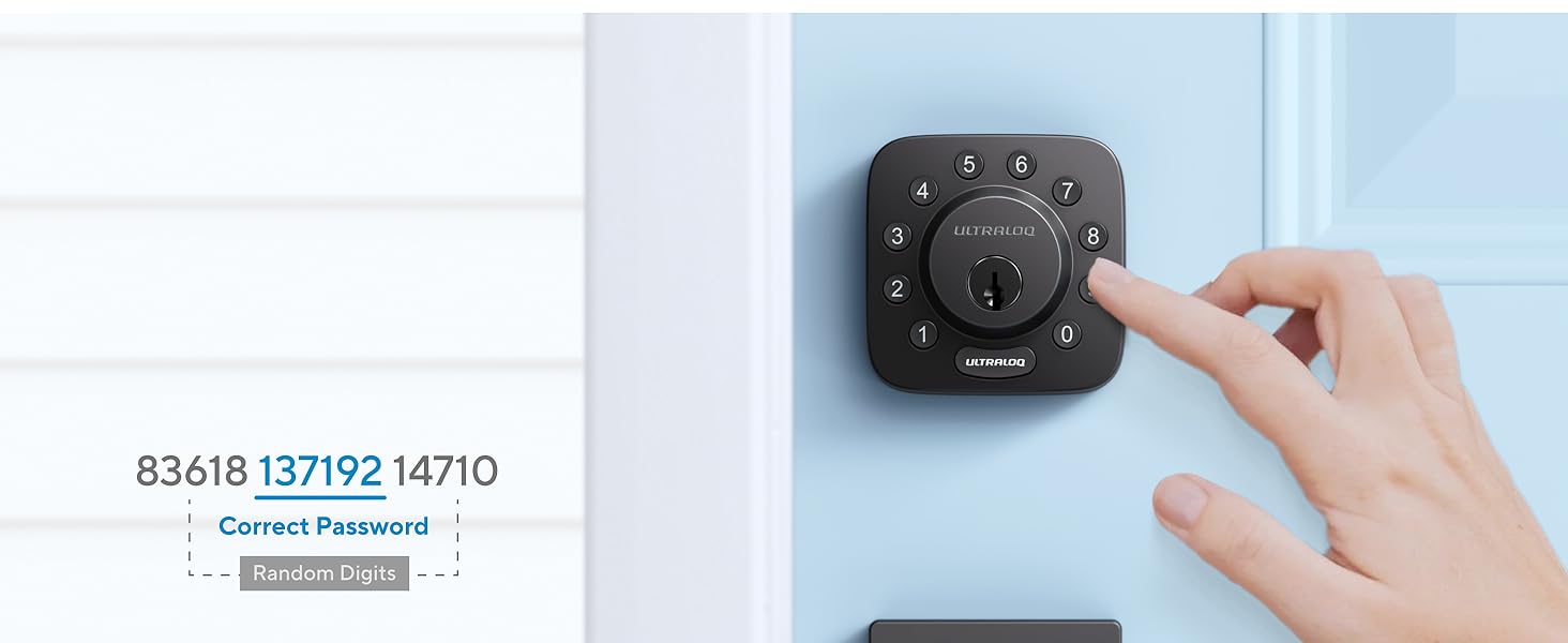 Anti-peep Keypad