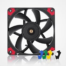 NF-A12x15 PWM chromax.black.swap