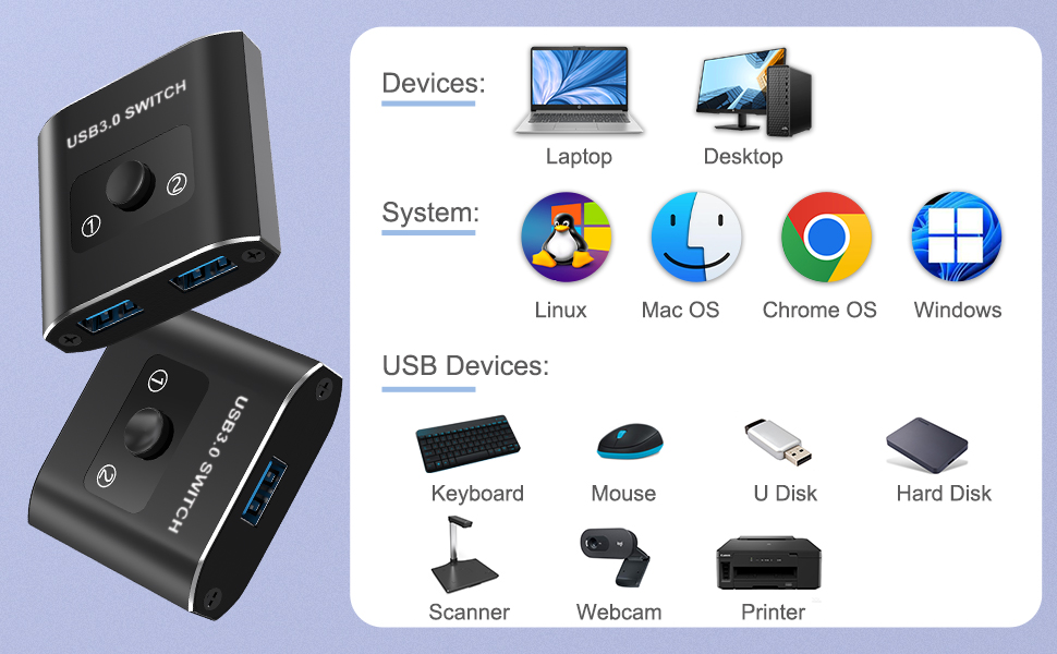 usb switch