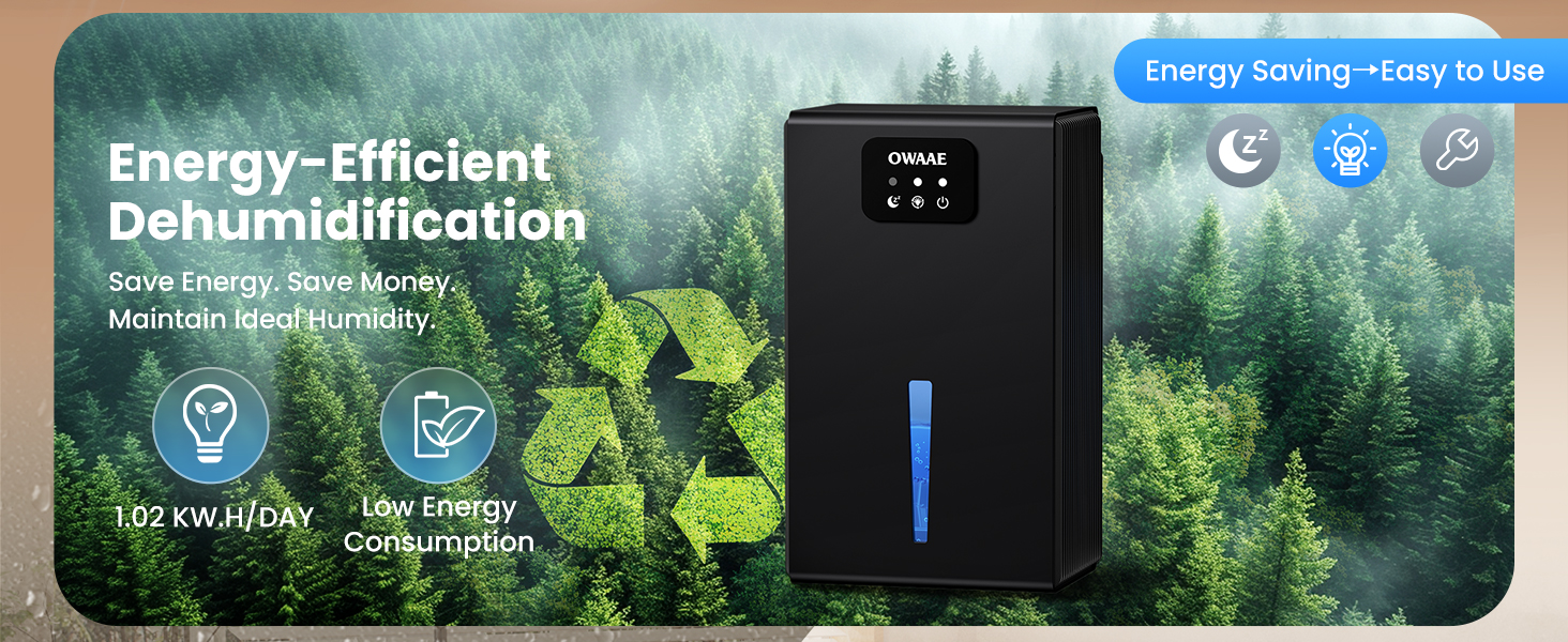 energy efficient dehumidifier