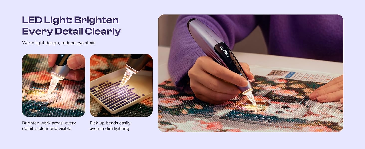 Caydo Electric Diamond Art Pen