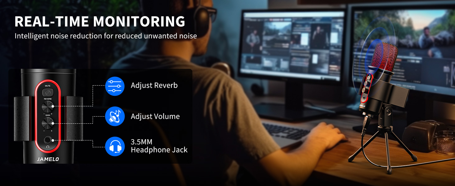 Real-time monitoring