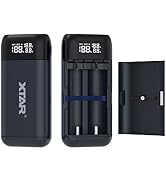 18650 Battery Charger XTAR 2023 PB2S USB C Charger (NOT Included Battery)