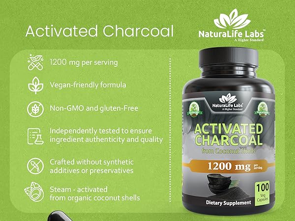 Activated Charcoal