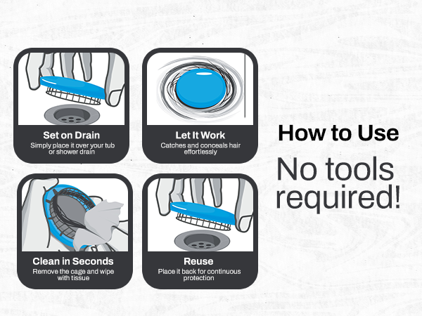 How to Use