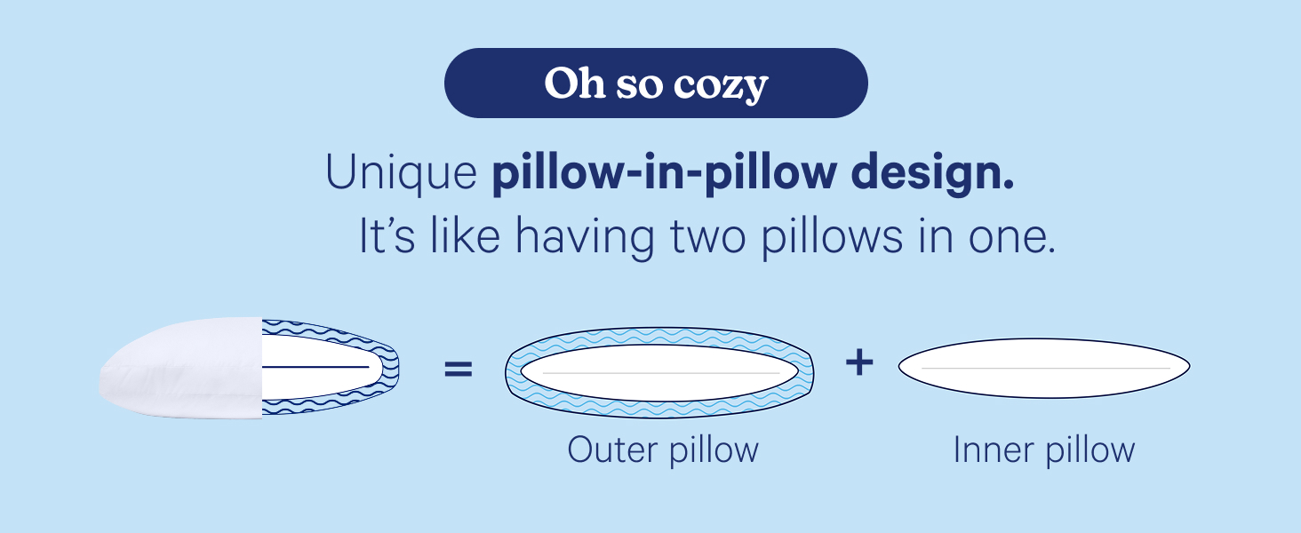 inner and outer pillow illustration on blue background