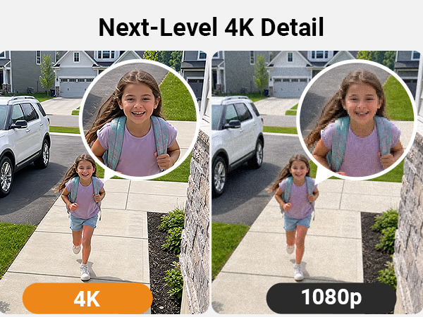Next-Level 4K Detail