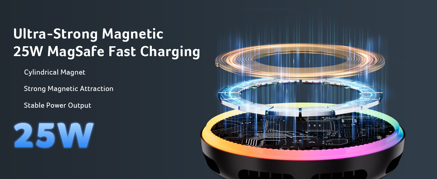 magsafe car mount charger