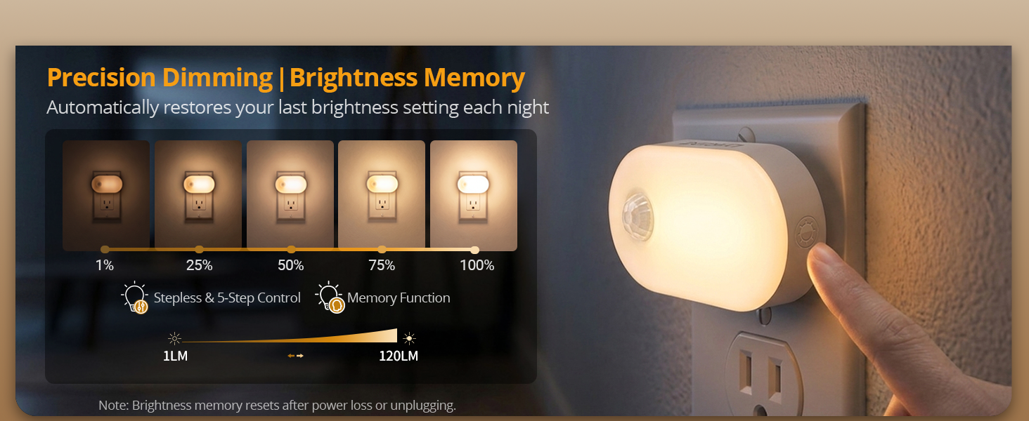 Plug-in dimmable night light with 1 to 120lm stepless brightness control and memory function.