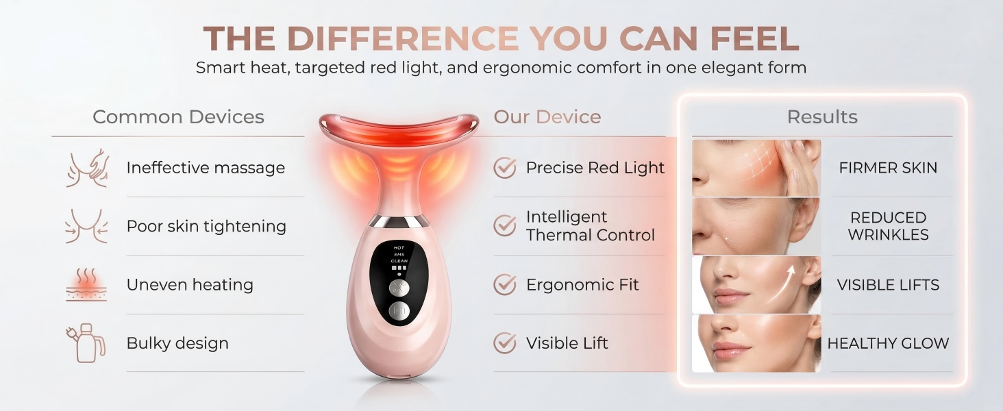 Facial Massager