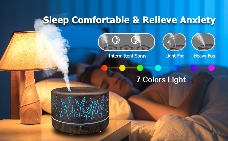 Diffusers for Essential Oils Large Room