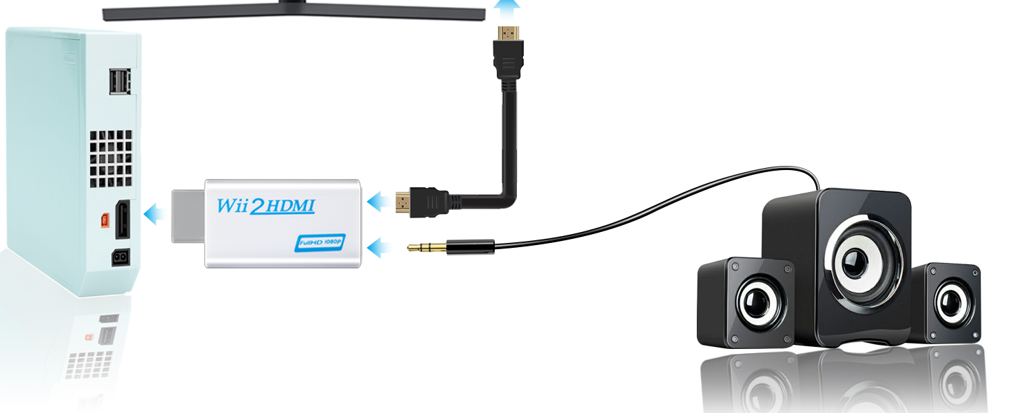 wii to hdmi converter