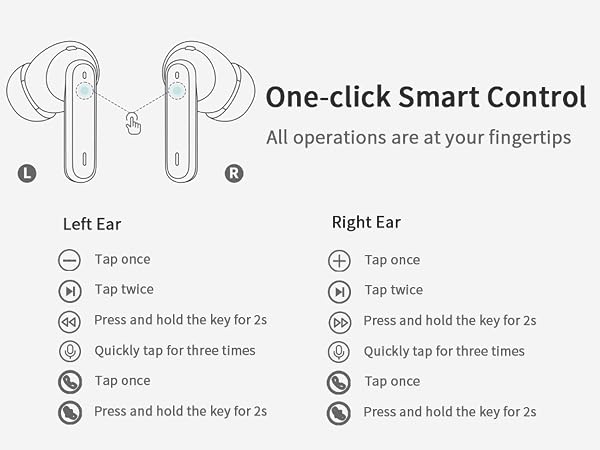 ear buds earbuds bluetooth