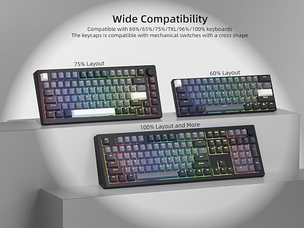 Shine Through Keycaps, PBT Keycaps 60 65 75 100 Percent Cherry Profile Custom Key caps Set