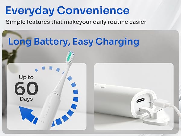 SEIGA Sonic Electric Toothbrush for Adults_A+_05_2
