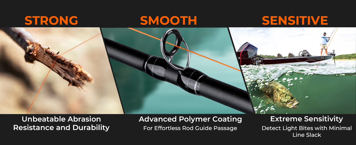 Monofilament Fishing Line
