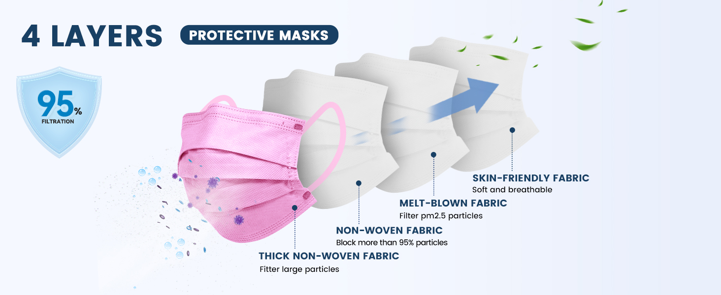 4 layers protection masks disposable 50 pack filtration 95% individually wrapped adults woman men