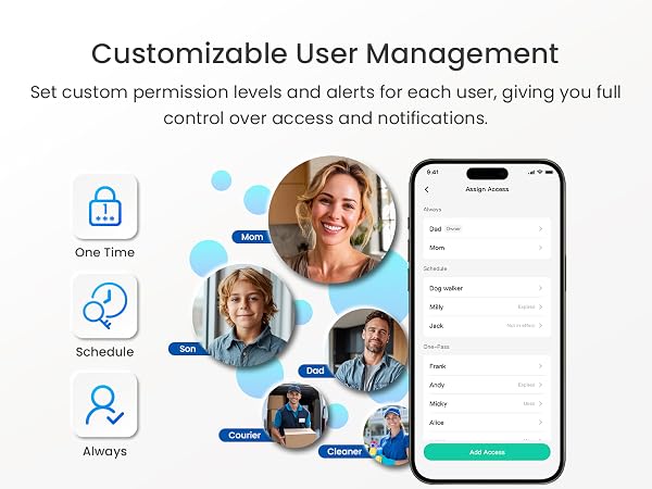 Access Management