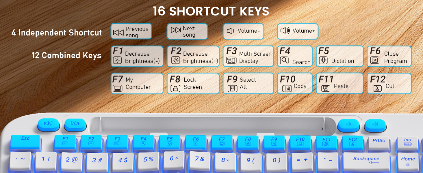 16 shortcut keys