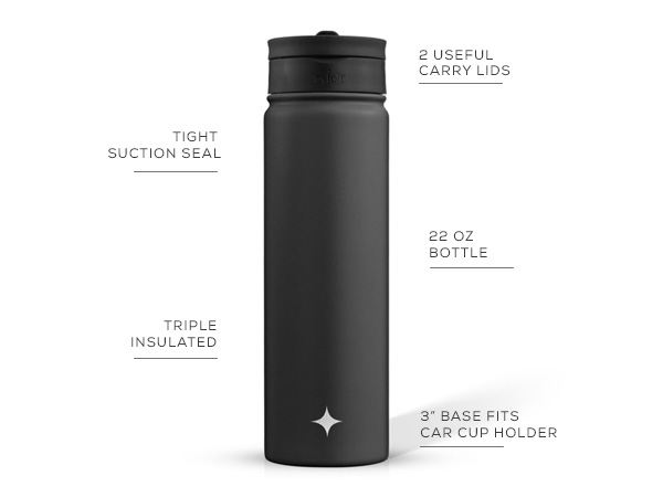 Joyjolt Stainless Steel Water Bottle