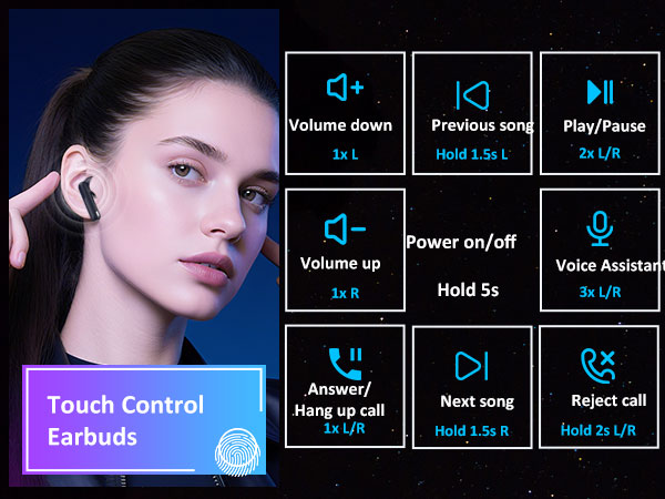 Wireless Earbuds Bluetooth 5.4, 6 Mic ENC Noise Cancelling Clear Call, in Ear Buds