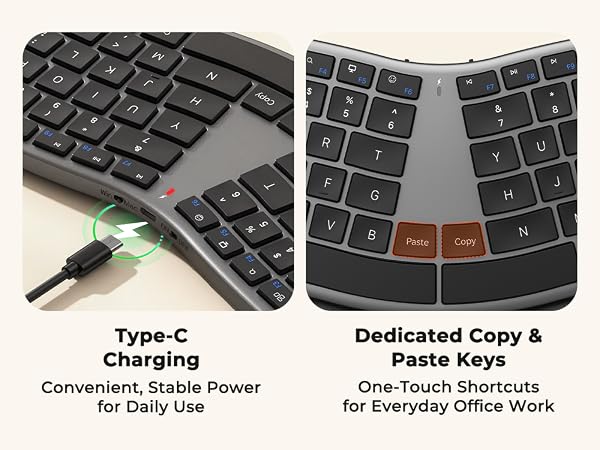sadfe