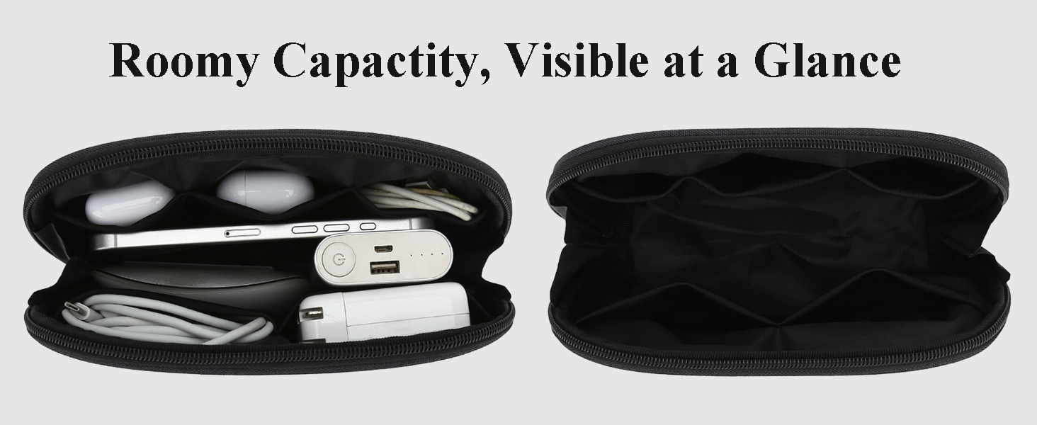 Roomy Capactity, Visible at a Glance